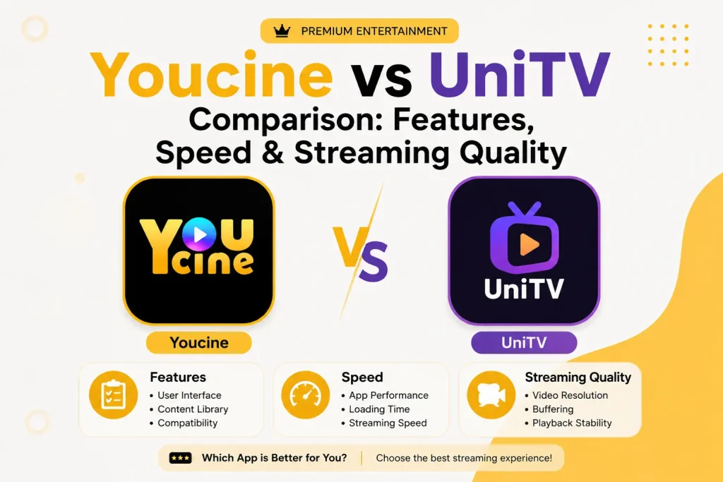Youcine vs UniTV Comparison: Features, Speed & Streaming Quality 1 Youcine vs UniTV Comparison