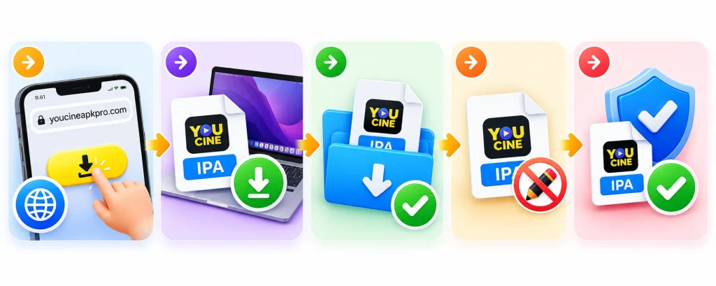YouCine Tv for iOS: Download and Install on iPhone & iPad (2026) 2 YouCine Tv for iOS